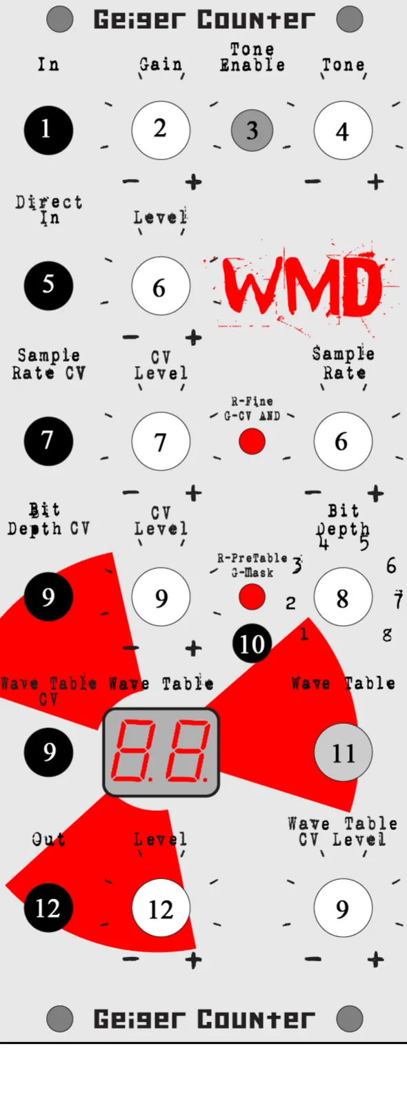 Front-panel diagram of the Geiger Counter with numbered callouts. Top row: (1) In jack, (2) Gain knob, (3) Tone Enable switch, (4) Tone knob. Second row: (5) Direct In jack, (6) Level knob. Third row: (7) Sample Rate CV jack, a CV Level knob, and the Sample Rate knob with an indicator LED that reads red for Fine and green for CV AND. Fourth row: (9) Bit Depth CV jack, a CV Level knob, the (8) Bit Depth knob, and the (10) indicator LED that reads red for Pre-table and green for Mask. Fifth row: (9) Wave Table CV jack, a two-digit red Wave Table display, and the (11) Wave Table encoder. Bottom row: (12) Out jack, (12) Level knob, and a Wave Table CV Level knob. Red radiation-hazard graphics fan out behind the lower controls.