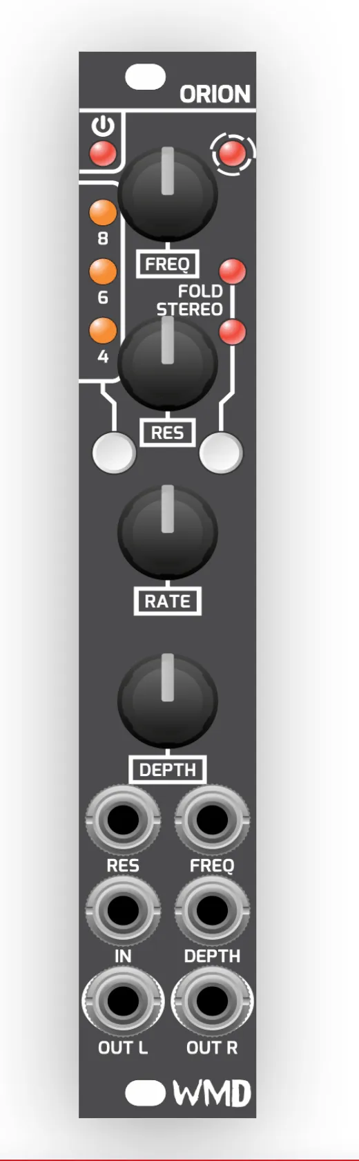Diagram of Orion's front panel from top to bottom: the ORION wordmark; a power LED and tap-tempo LED; the FREQ knob; a vertical column of orange LEDs labeled 8, 6 and 4 for phaser stage count; the FOLD/STEREO button with two status LEDs; the RES knob; two buttons; the RATE knob; the DEPTH knob; and two columns of jacks labeled RES and FREQ, IN and DEPTH, OUT L and OUT R.