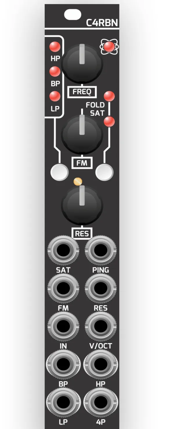 Diagram of C4RBN's front panel from top to bottom: a FREQ knob beside a column of HP, BP, and LP filter-mode LEDs and the filter-mode button; a FOLD/SAT knob with FOLD and SAT LEDs and the fold/sat button; an FM attenuator knob; a RES knob; then five rows of paired jacks labeled SAT and PING, FM and RES, IN and V/OCT, BP and HP, and LP and 4P.