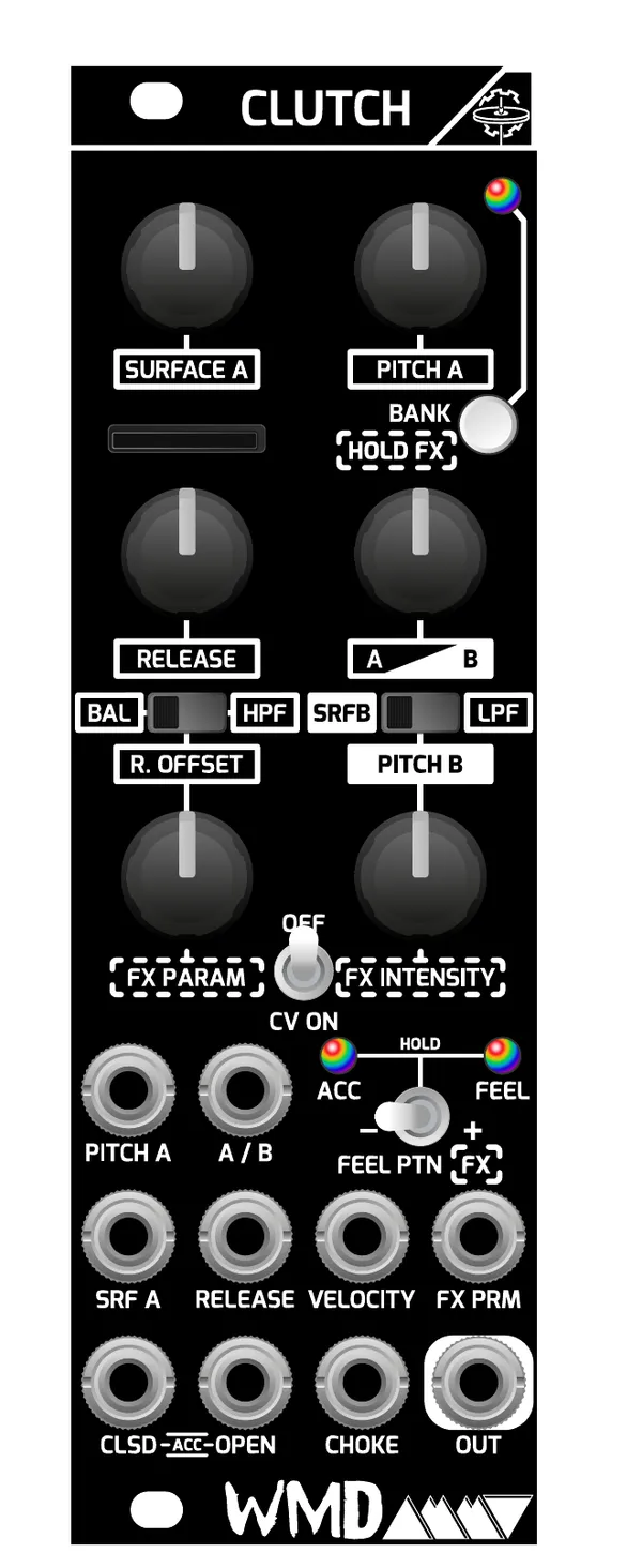 Clutch front-panel layout diagram with every control labeled. Top row: SURFACE A and PITCH A knobs, plus a BANK / HOLD FX button and a memory-card slot. Middle rows: RELEASE and A/B blend knobs; a BAL/HPF switch over the R. OFFSET knob and an SRFB/LPF switch over the PITCH B knob; FX PARAM and FX INTENSITY knobs flanking the CV ON toggle. Bottom: an ACC/FEEL toggle and FEEL PTN switch, then three rows of jacks — PITCH A and A/B; SRF A, RELEASE, VELOCITY, and FX PRM; CLSD, OPEN, CHOKE, and OUT.