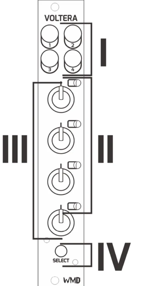 Voltera front panel